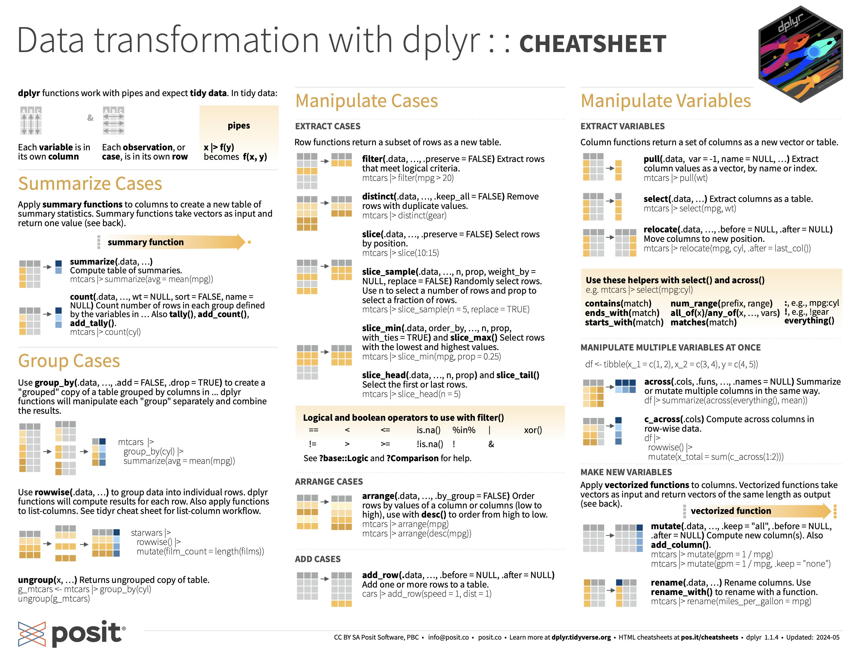 https://rstudio.github.io/cheatsheets/